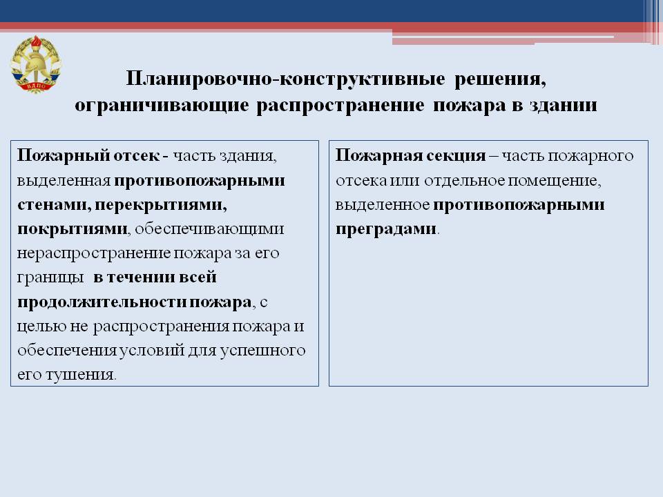 Реферат: Специальные требования по пожарной безопасности